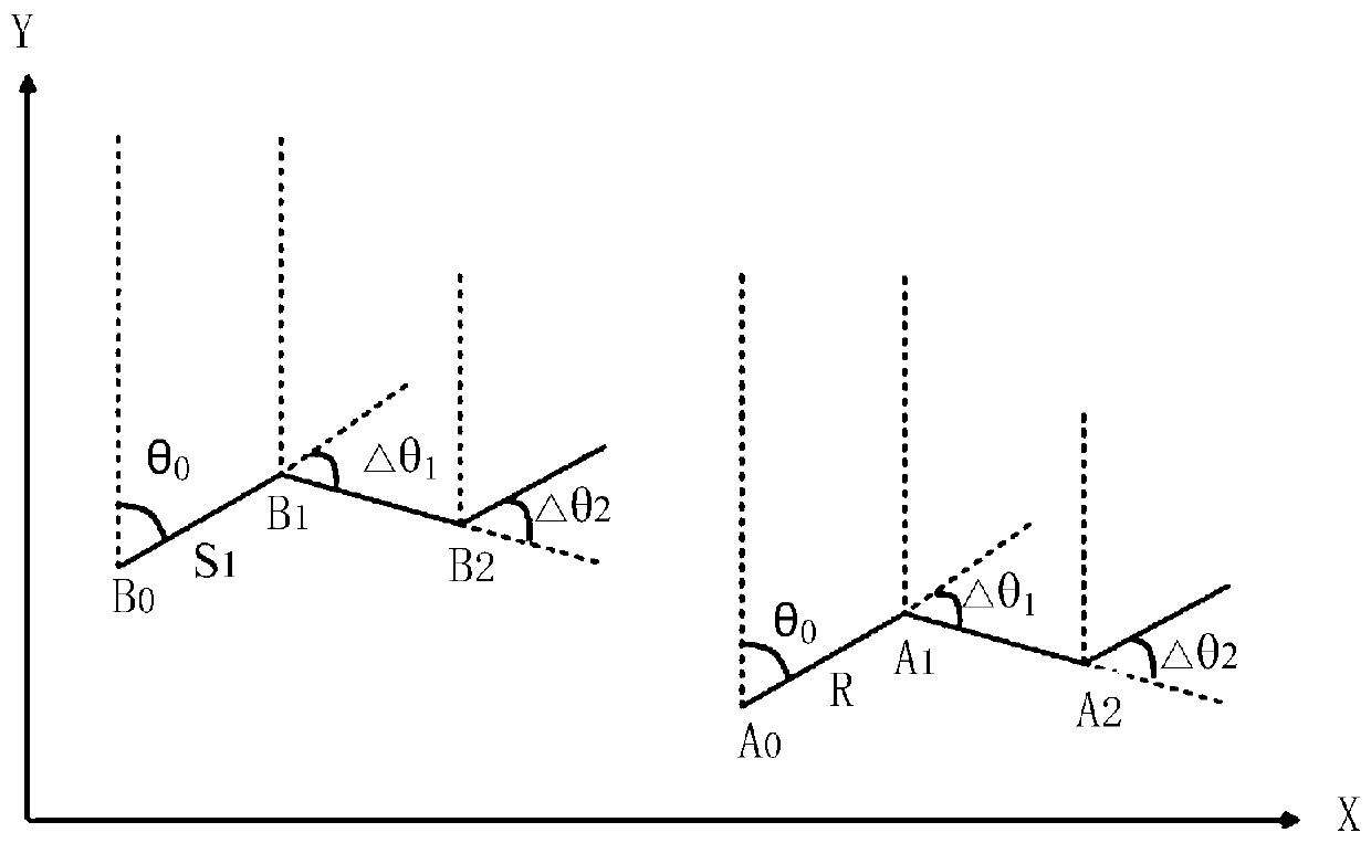 Robot following system and robot following method