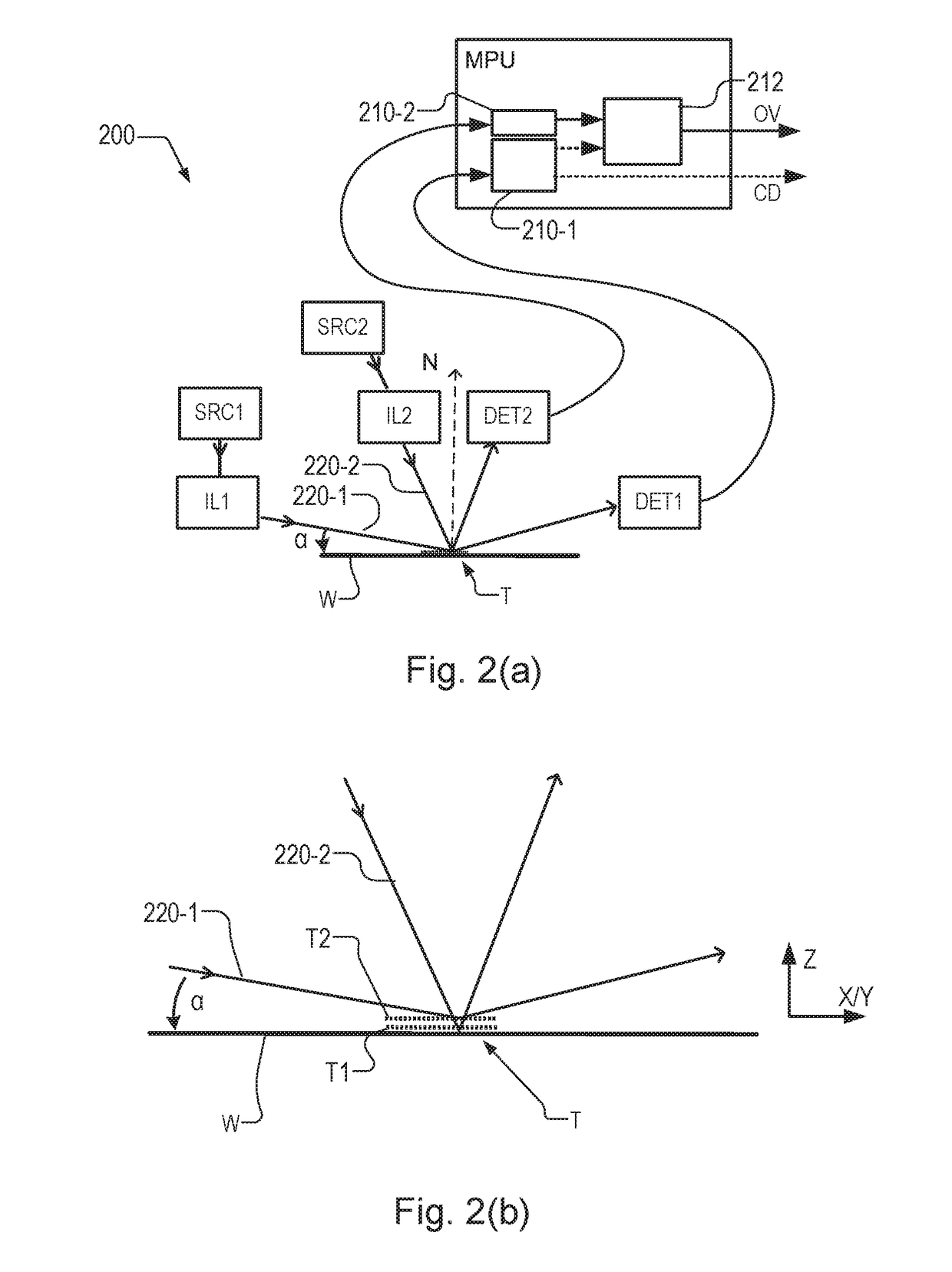 Methods and apparatus for predicting performance of a measurement method, measurement method and apparatus