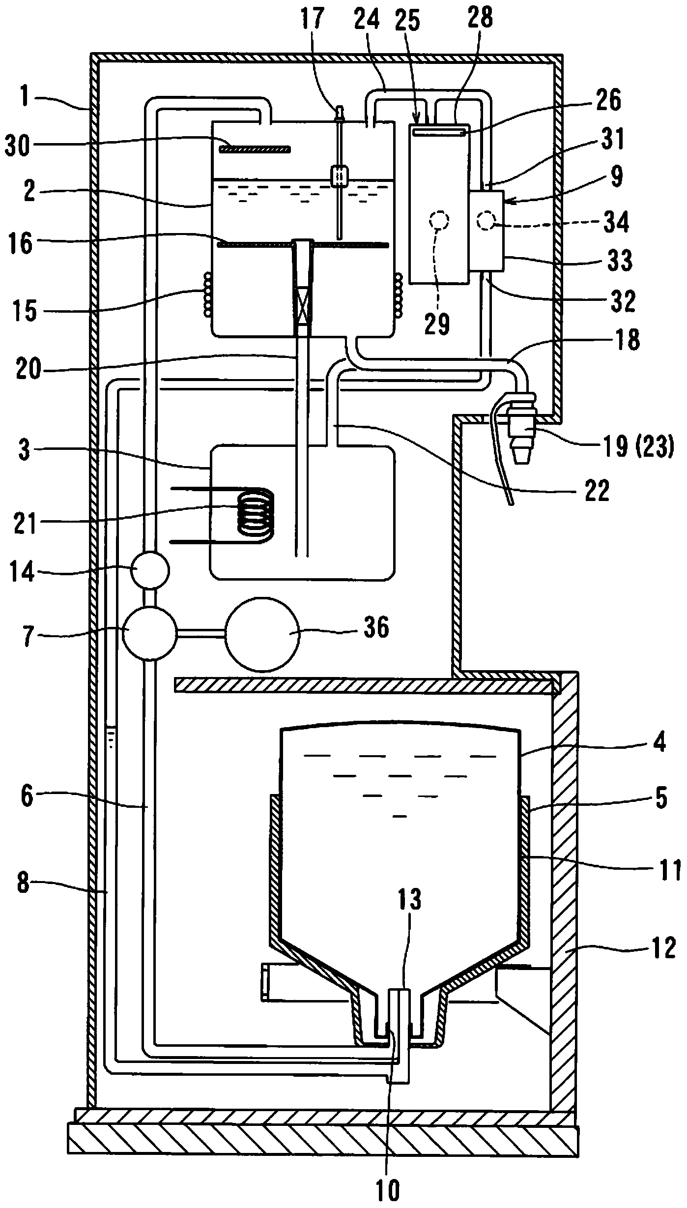 Water server