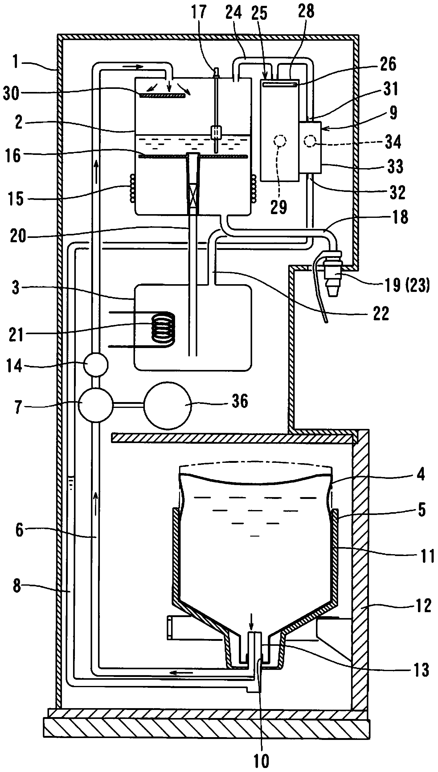 Water server