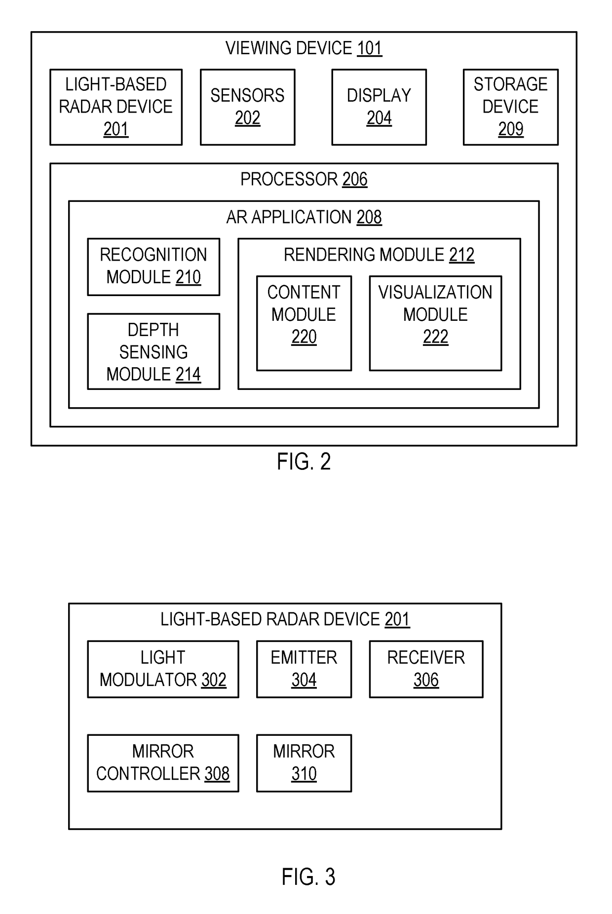 Light-based radar system for augmented reality