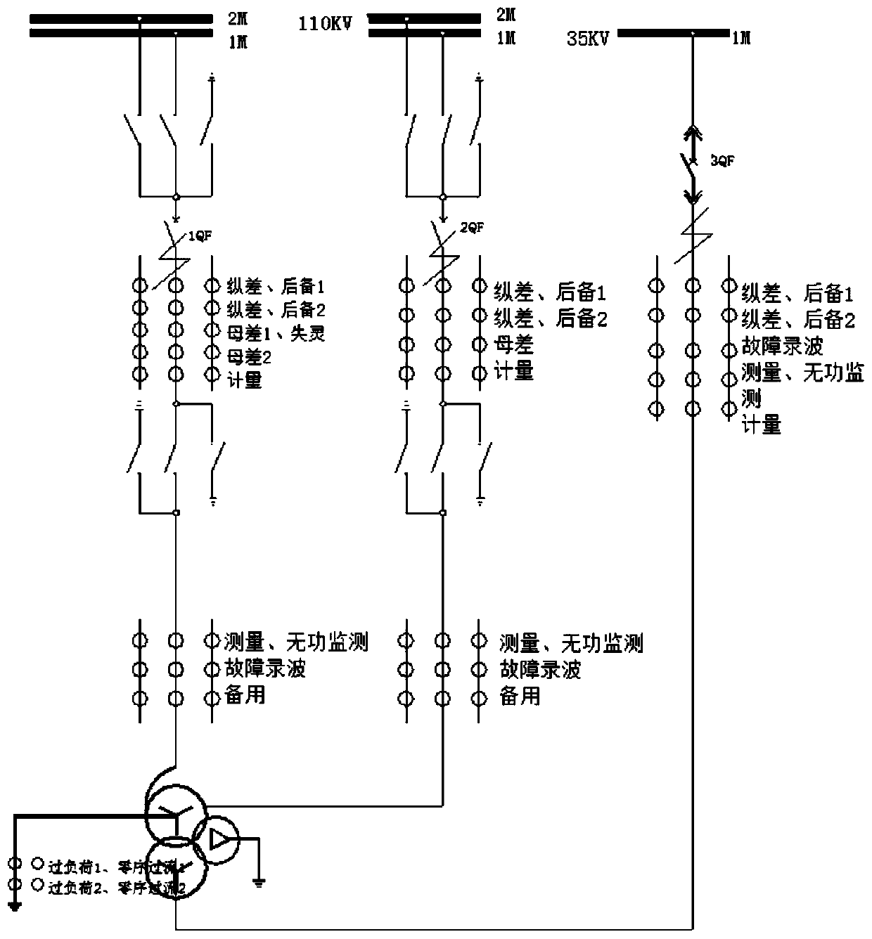 Relay protection method and relay protection device for quickly removing dead zone faults of air-charging transformer