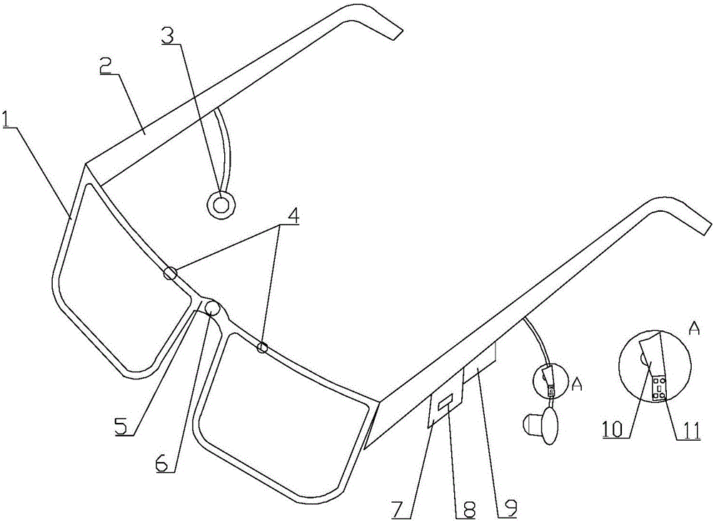 Multifunctional blindman's glasses