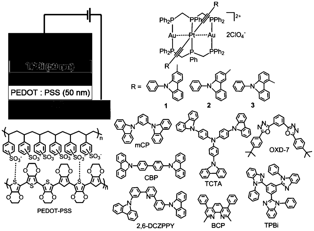 A High Performance Organic Light Emitting Diode