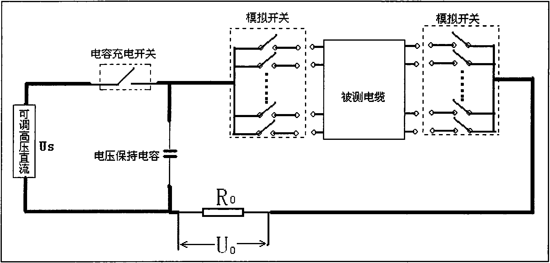 Line insulation testing system