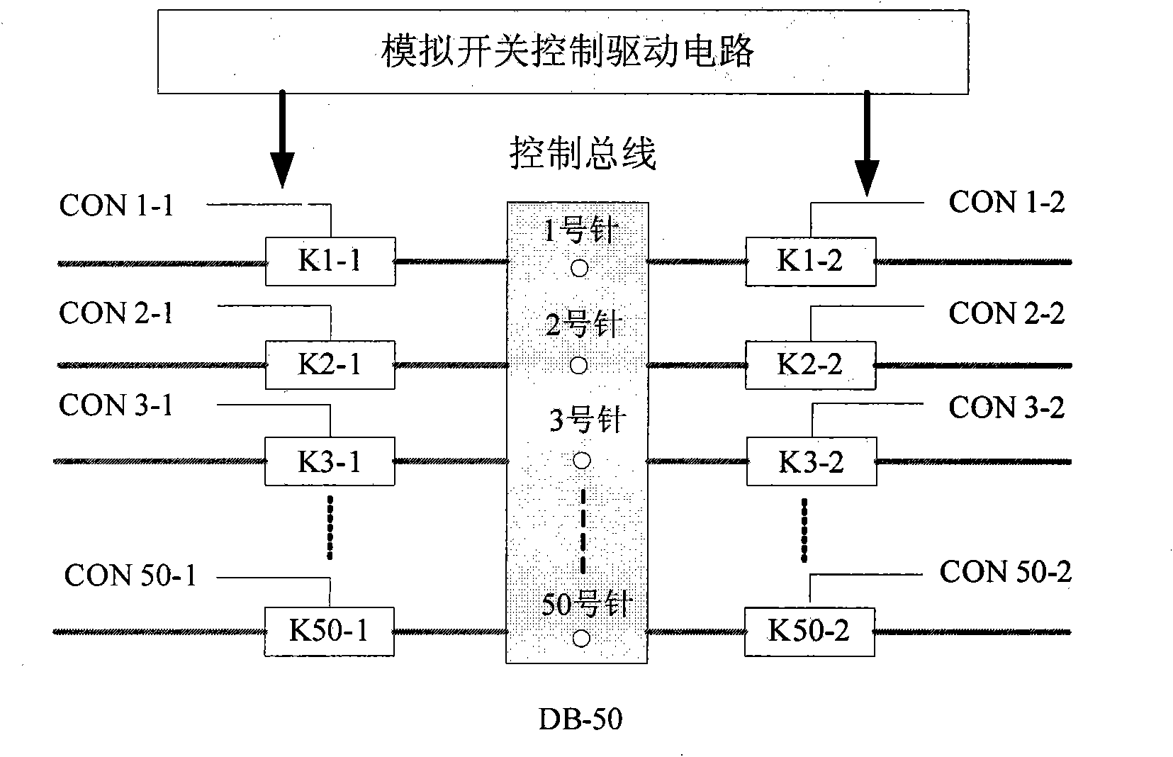 Line insulation testing system