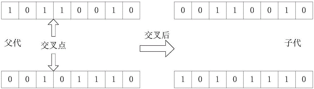 Adaptive fitting method of digital hearing aid