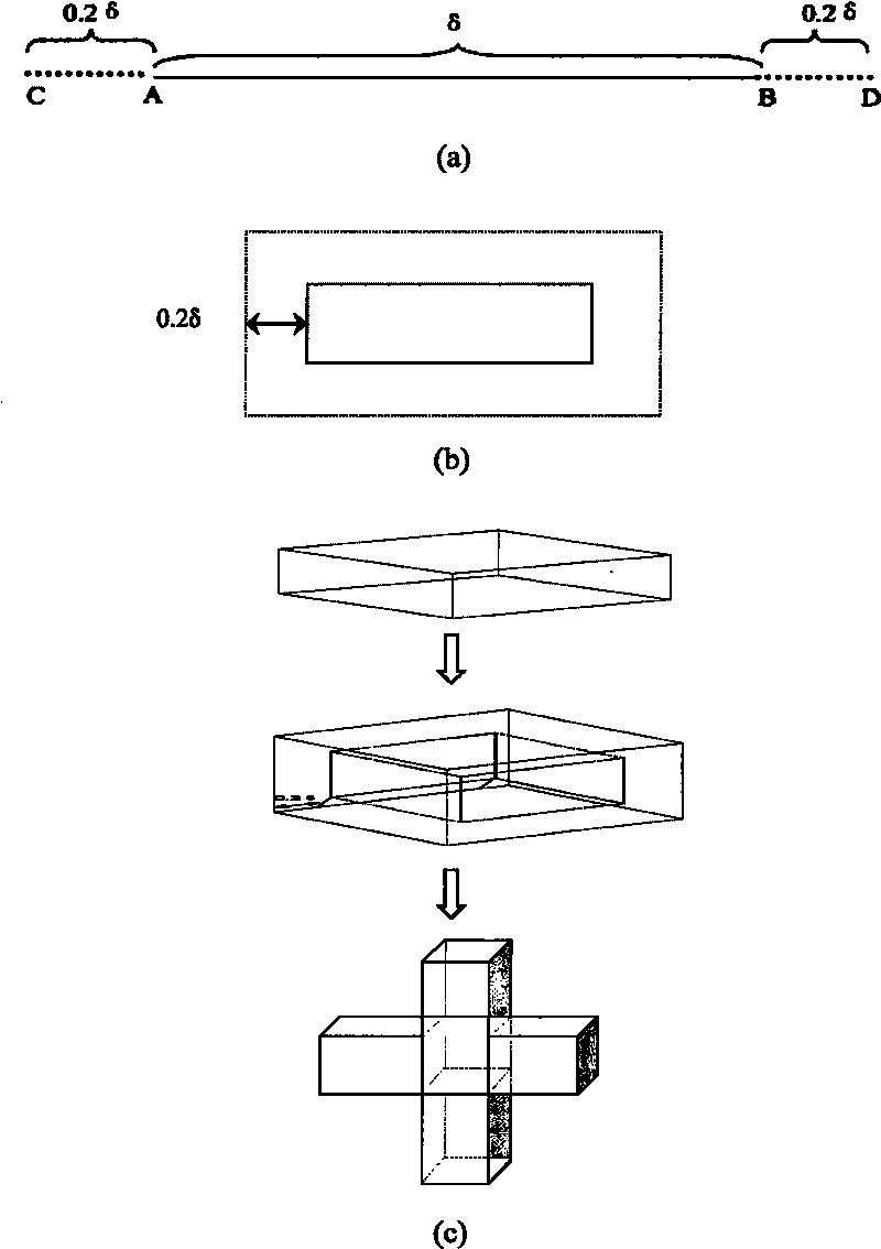 Immune clone quantum clustering-based SAR image segmenting method