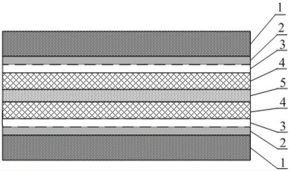 A high impedance composite film