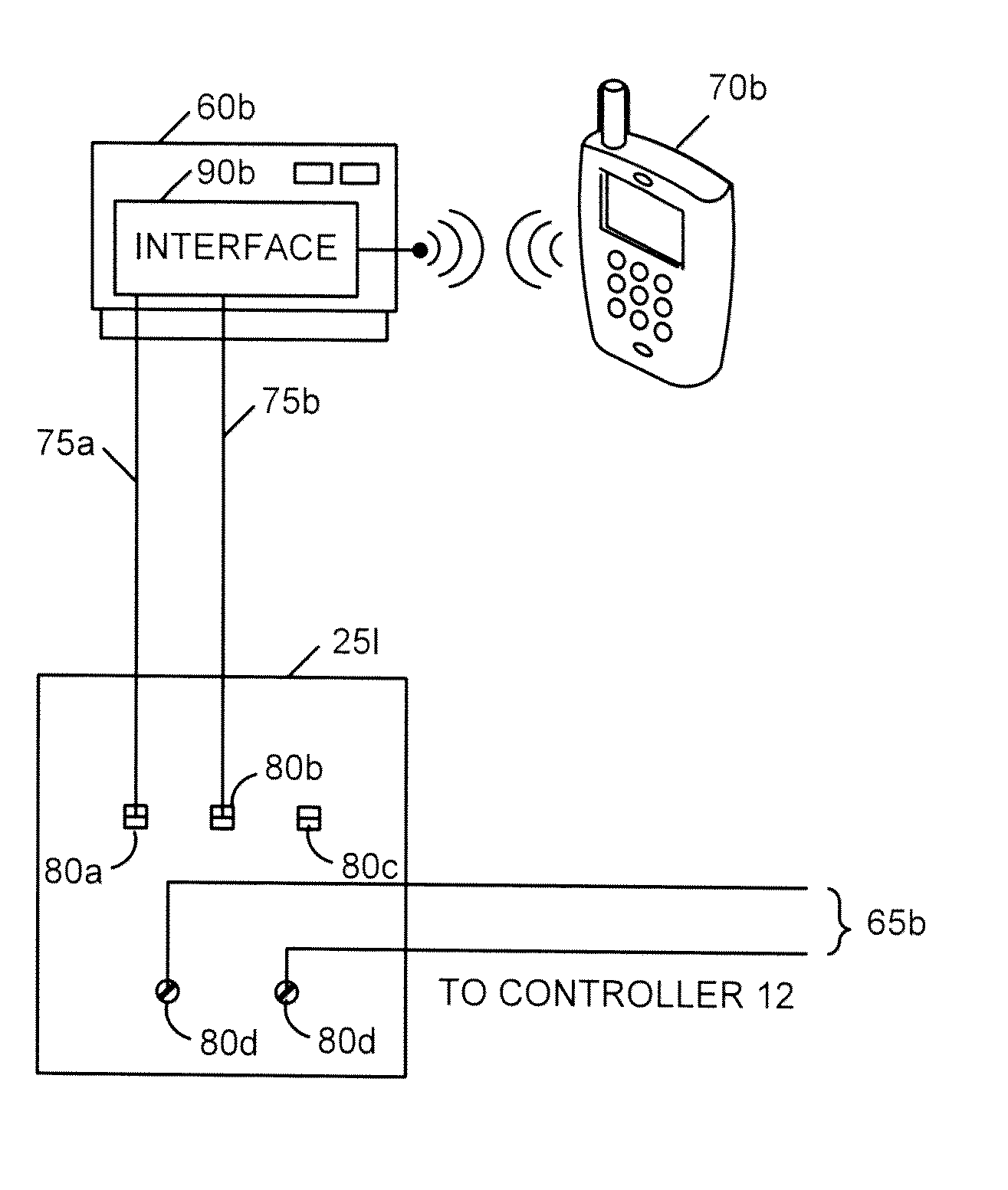 Method and Apparatus for Operating Field Devices via a Portable Communicator