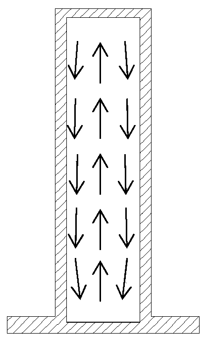 Gravity type heat transfer device and preparation method thereof