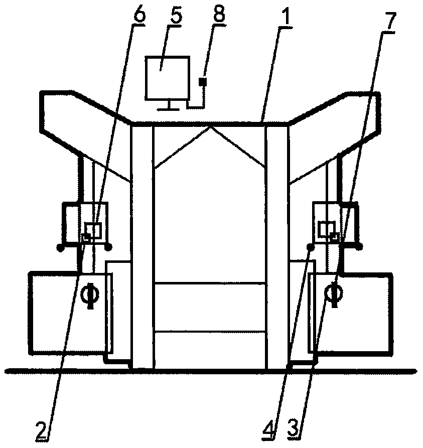 Overload preventing fixed point coordinating component for hoisting operation of tension leveler