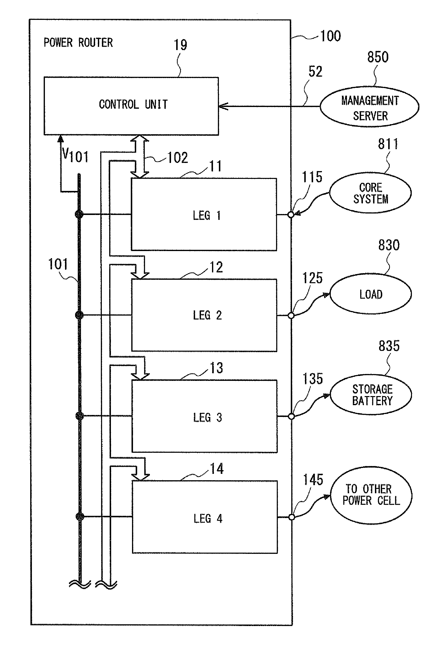 Power router and operation control method thereof, power network system, and non-transitory computer readable media storing program