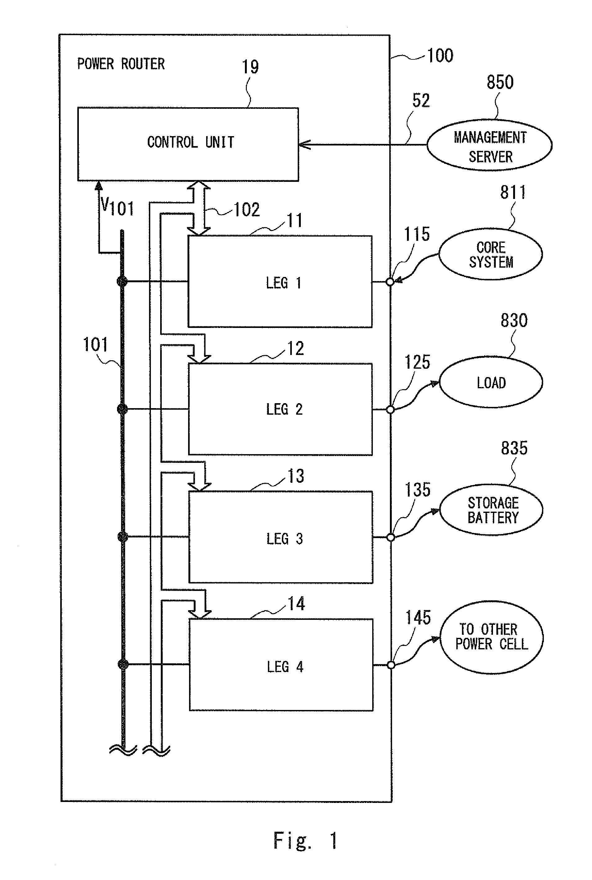 Power router and operation control method thereof, power network system, and non-transitory computer readable media storing program