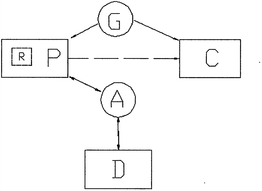 Navigation and addressing system for charging device