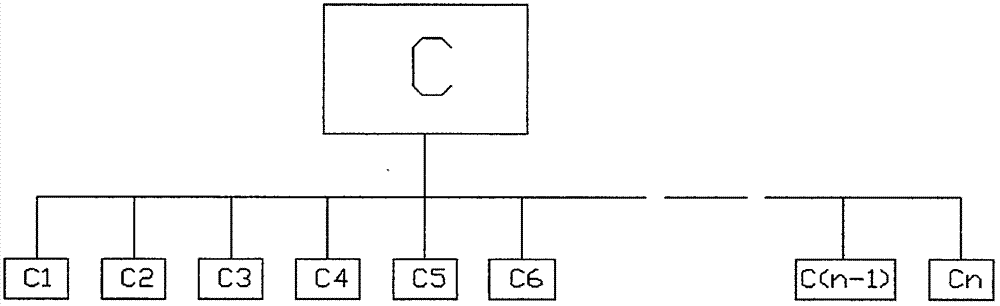 Navigation and addressing system for charging device