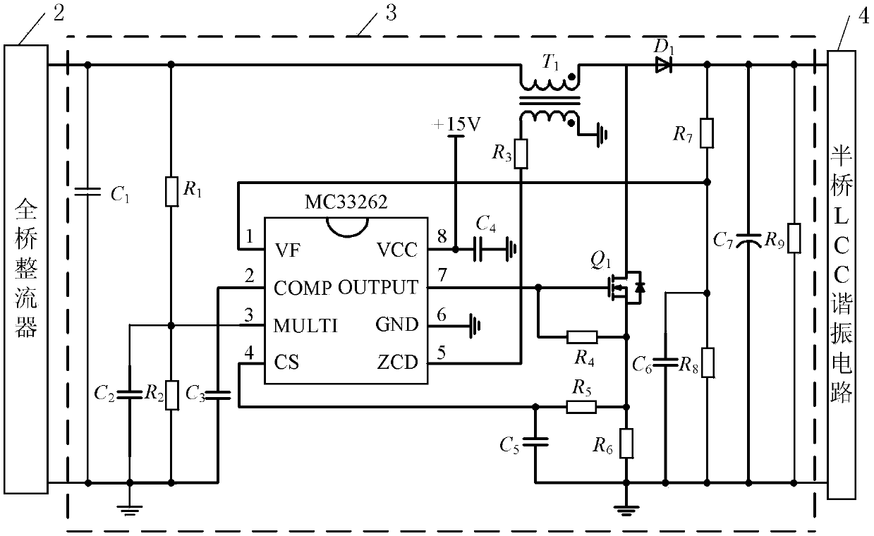 An electronic ballast experimental platform for driving ultraviolet lamps and an optimization method for driving power of ultraviolet lamps