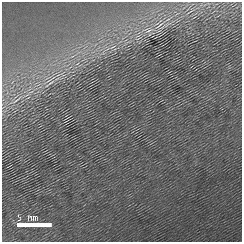 High-graphitization graphite thick film and preparation method thereof