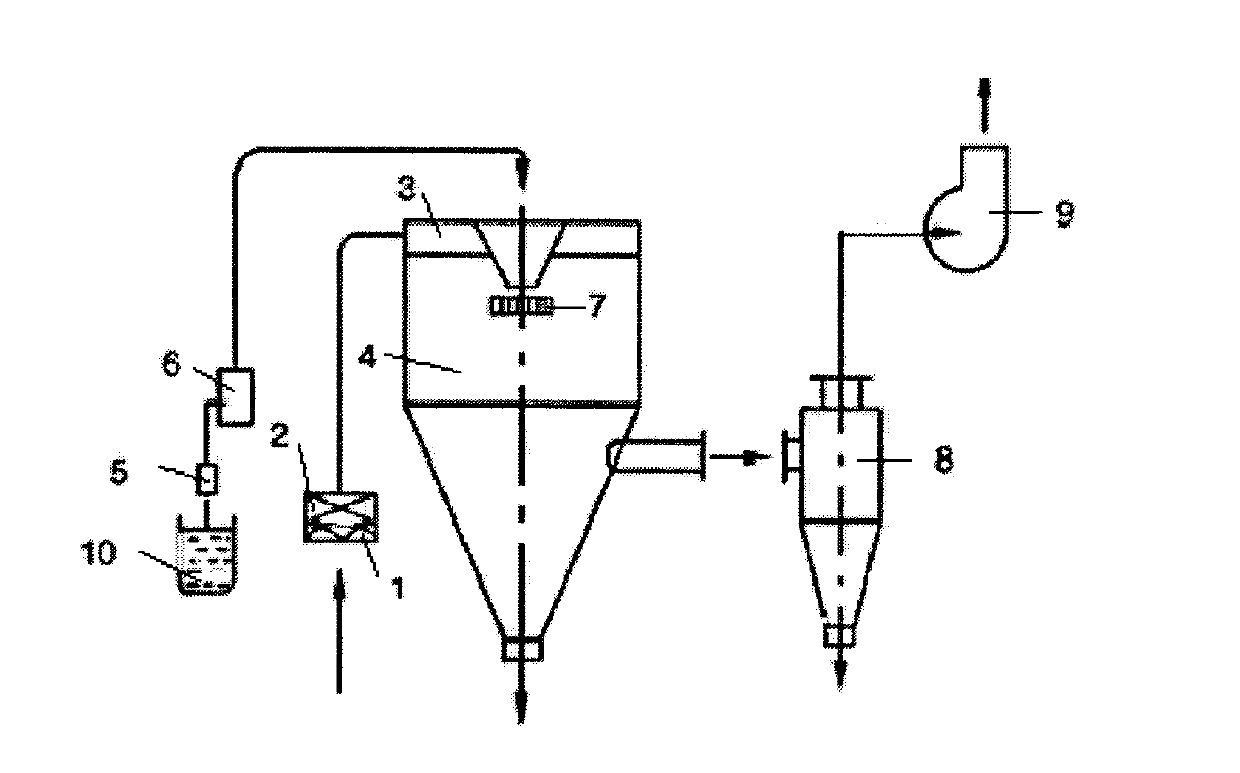 TiO2-coated graphite composite particle for lithium ion battery, and preparation method and application thereof