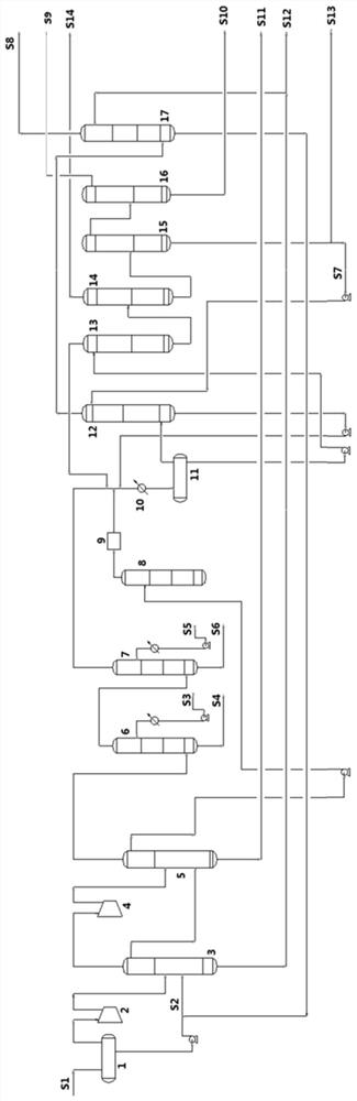 Oil-gas separation and recovery device and method thereof