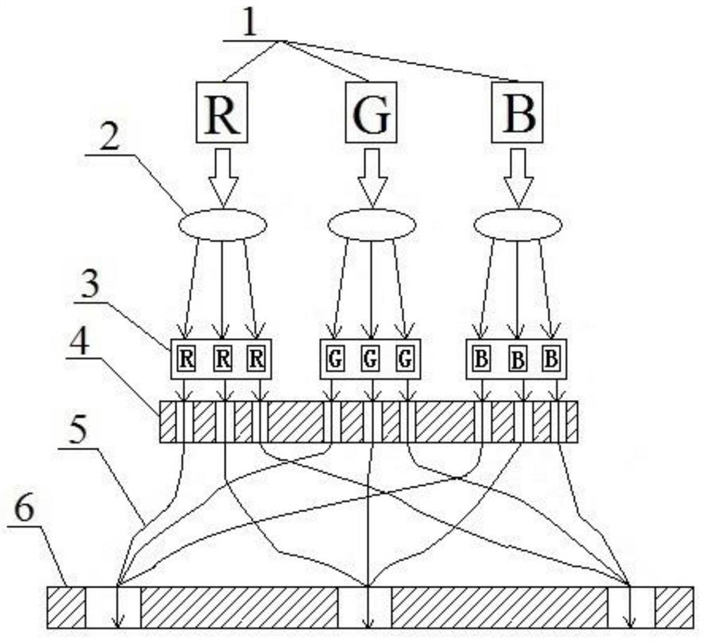 Micro-spacing LED display screen module based on RGB split array