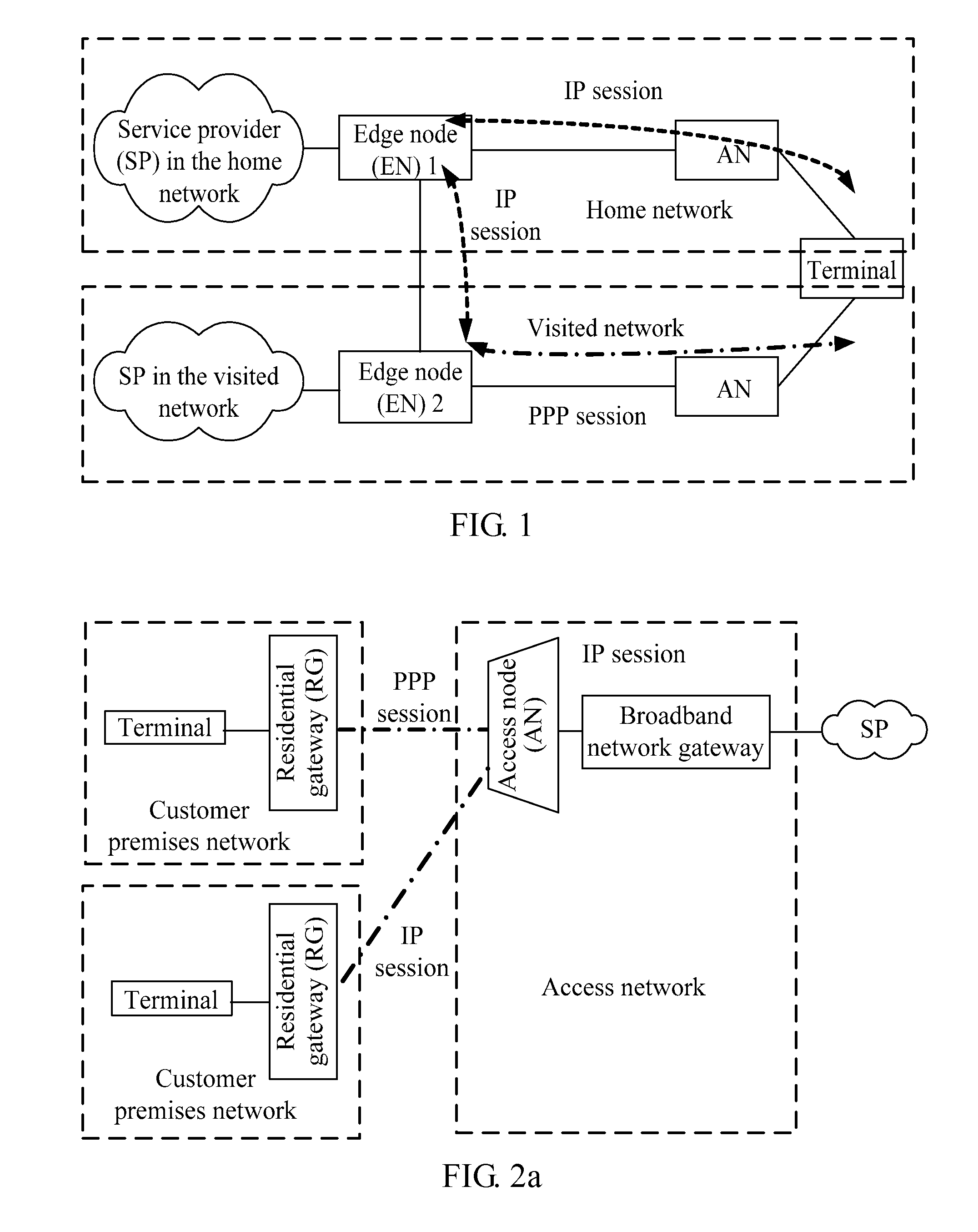 Proxy, method and system for session keep-alive detection