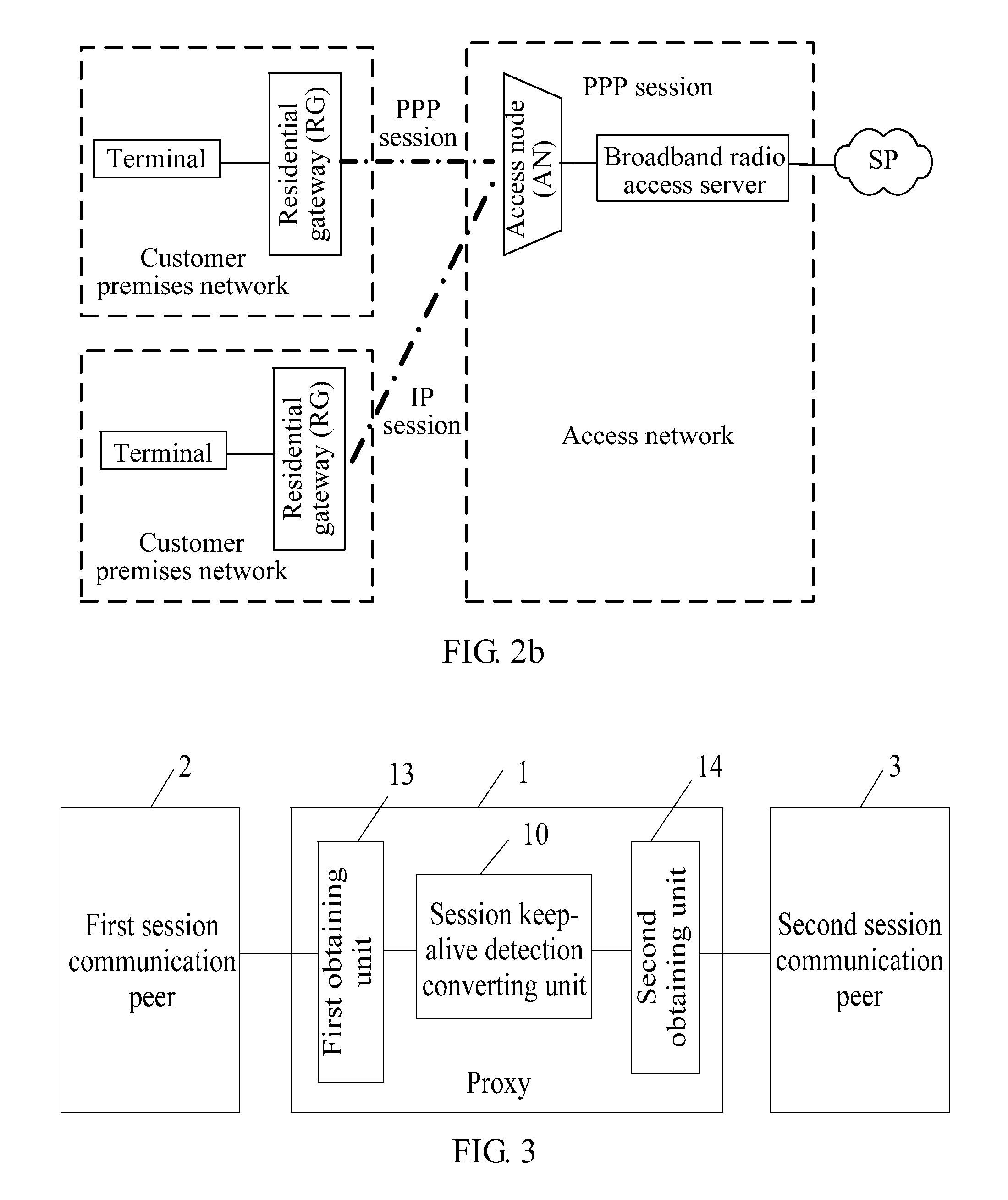 Proxy, method and system for session keep-alive detection