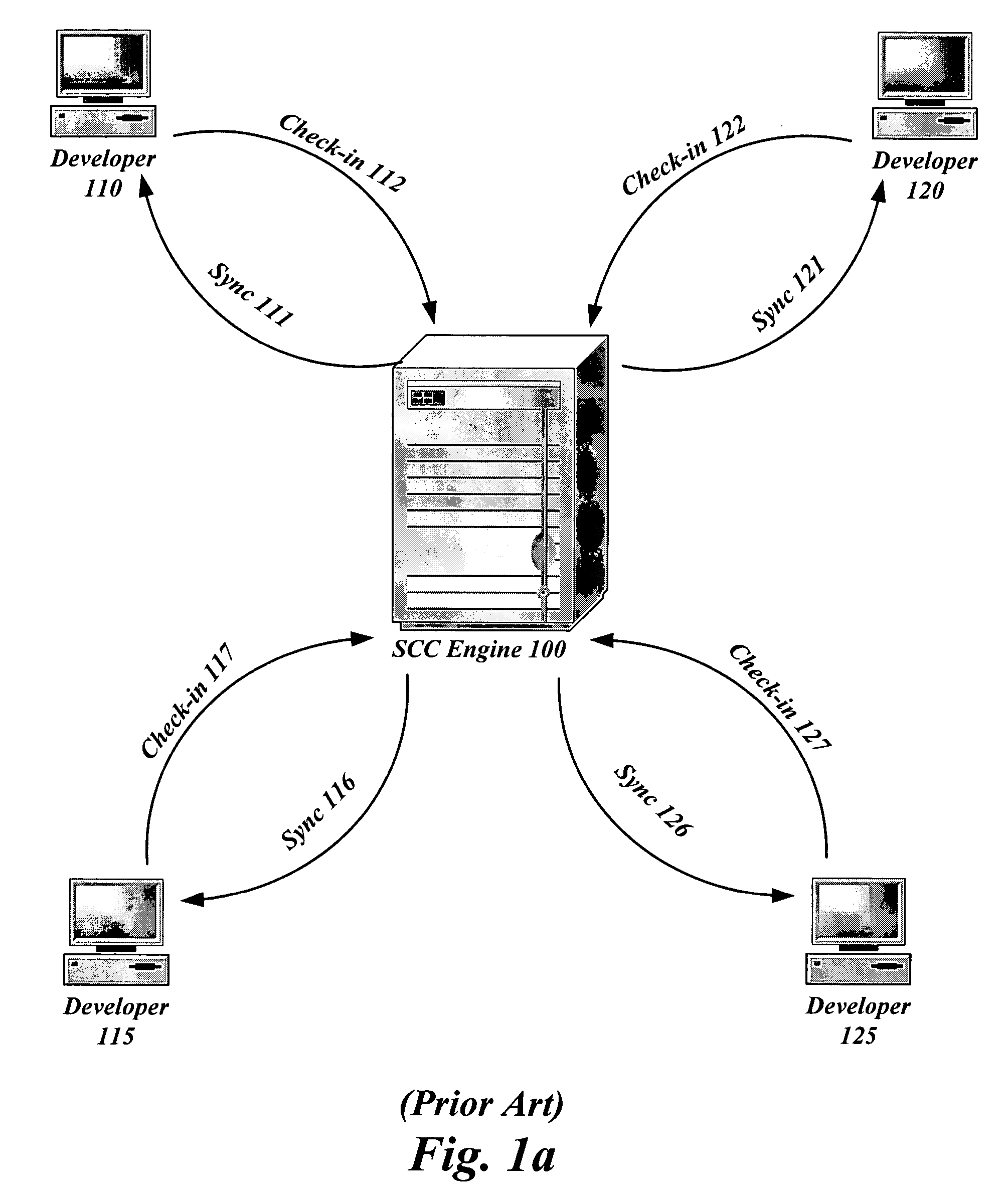 Systems and methods for tracking file modifications in software development