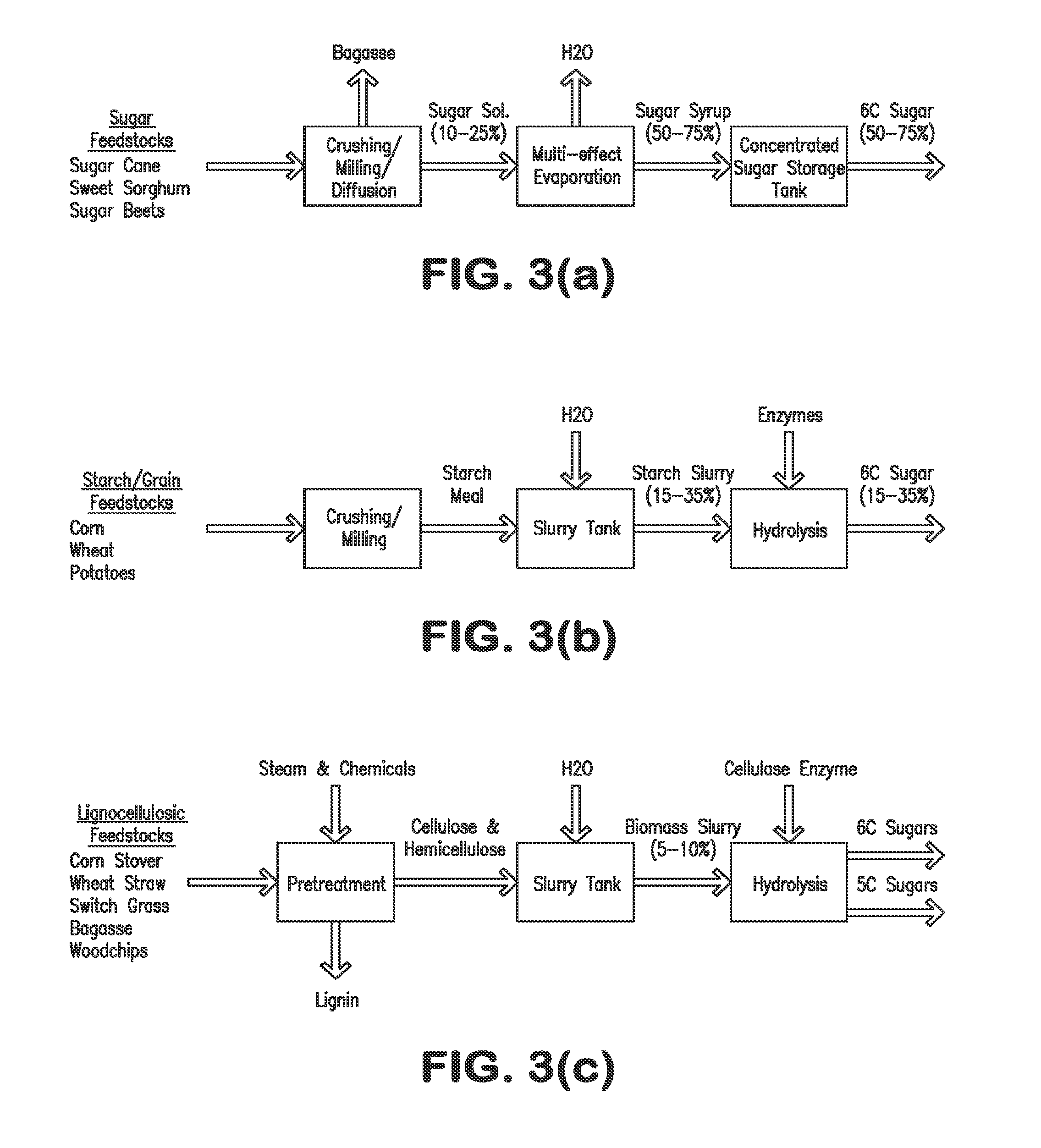 Renewable engine fuel and method of producing same