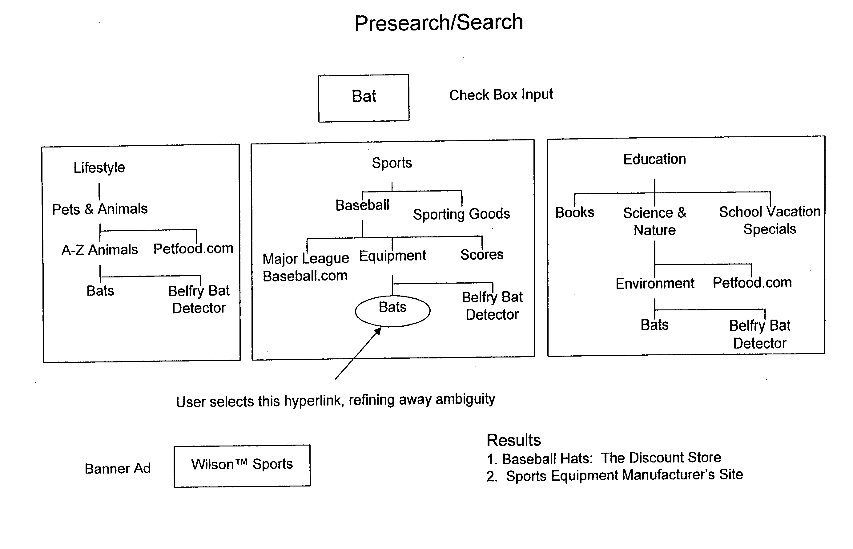 Computer graphic display visualization system and method