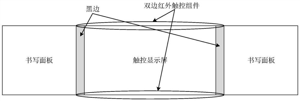 Display device and information display method