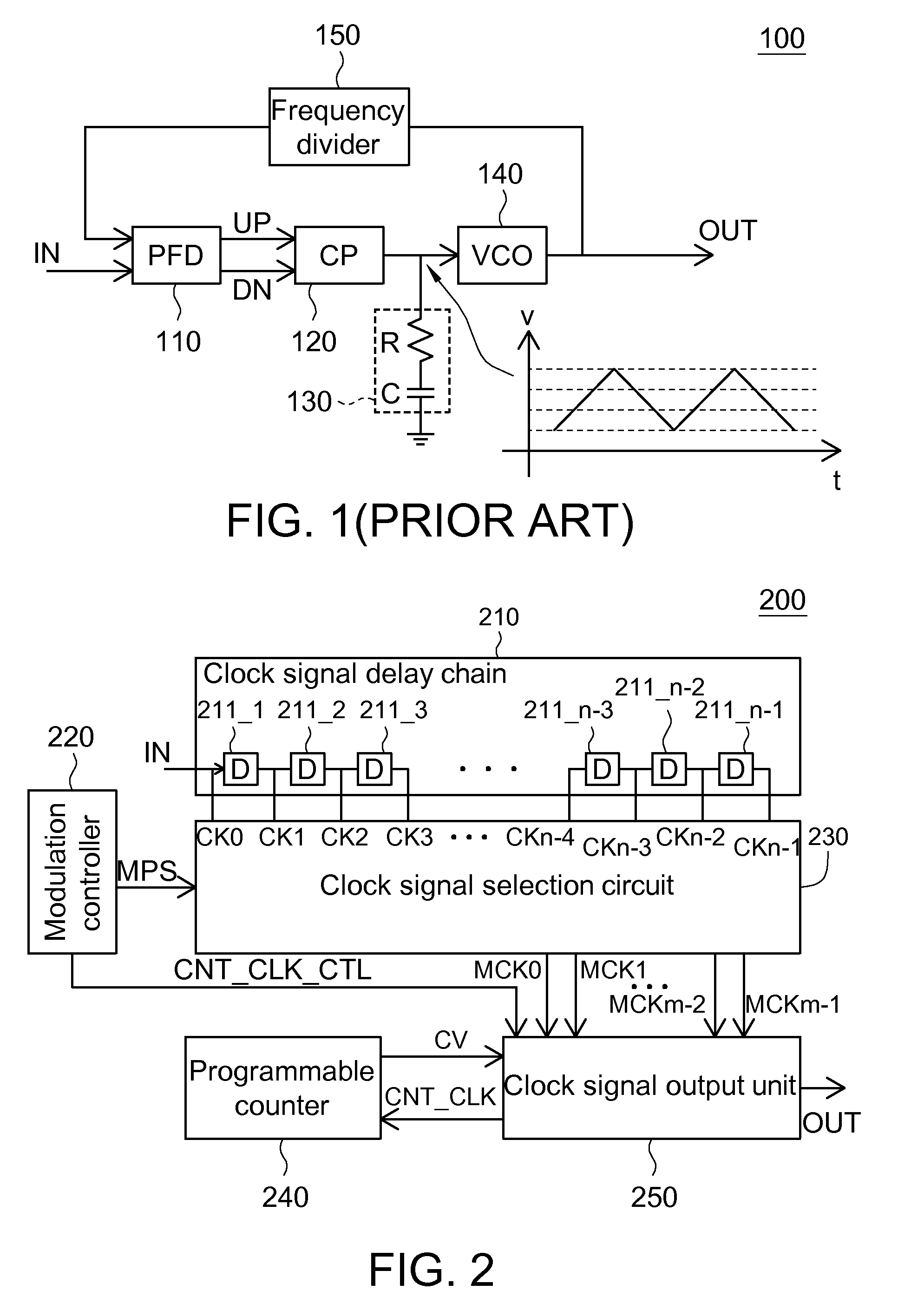 Spread spectrum clock signal generator