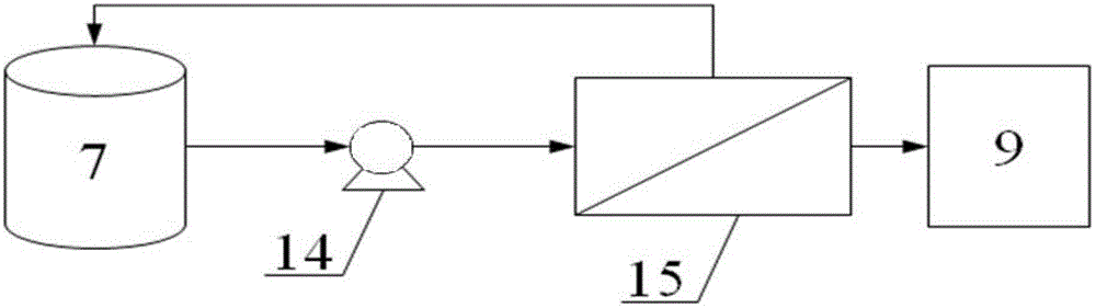 Method and device for recovering carbon source in urban sewage