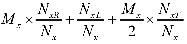 Vehicle controlling method for guaranteeing public transport vehicle priority passing