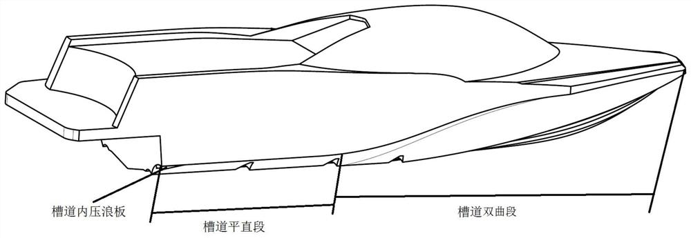 A trimaran planing boat with channel wave suppressor