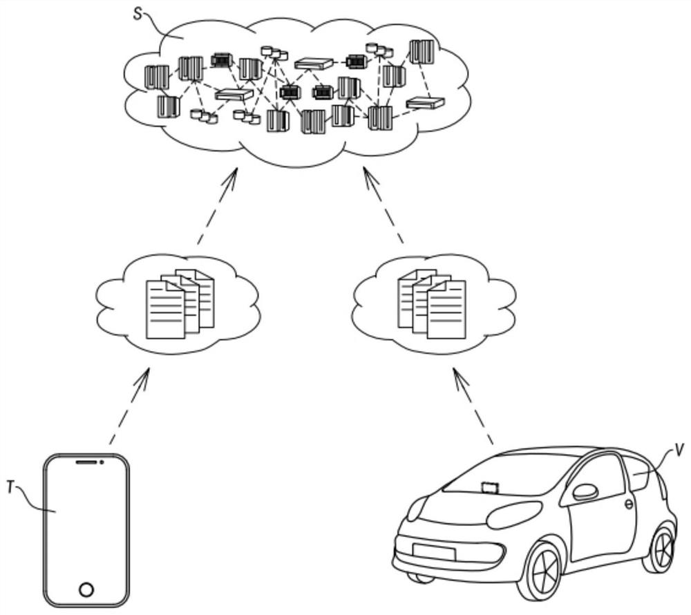 Car service system for the elderly and its operation method