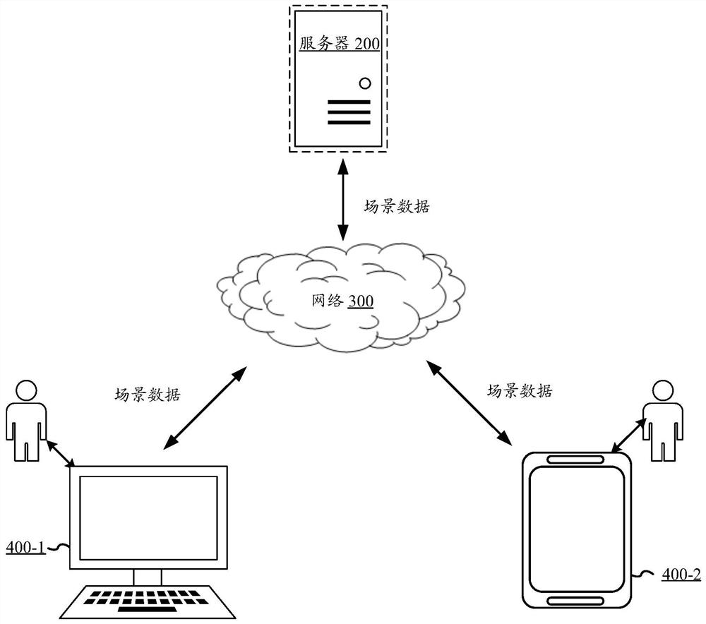 Information display method and device in virtual scene, equipment and storage medium