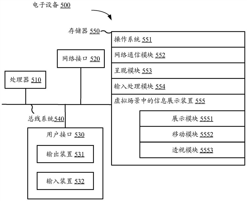 Information display method and device in virtual scene, equipment and storage medium