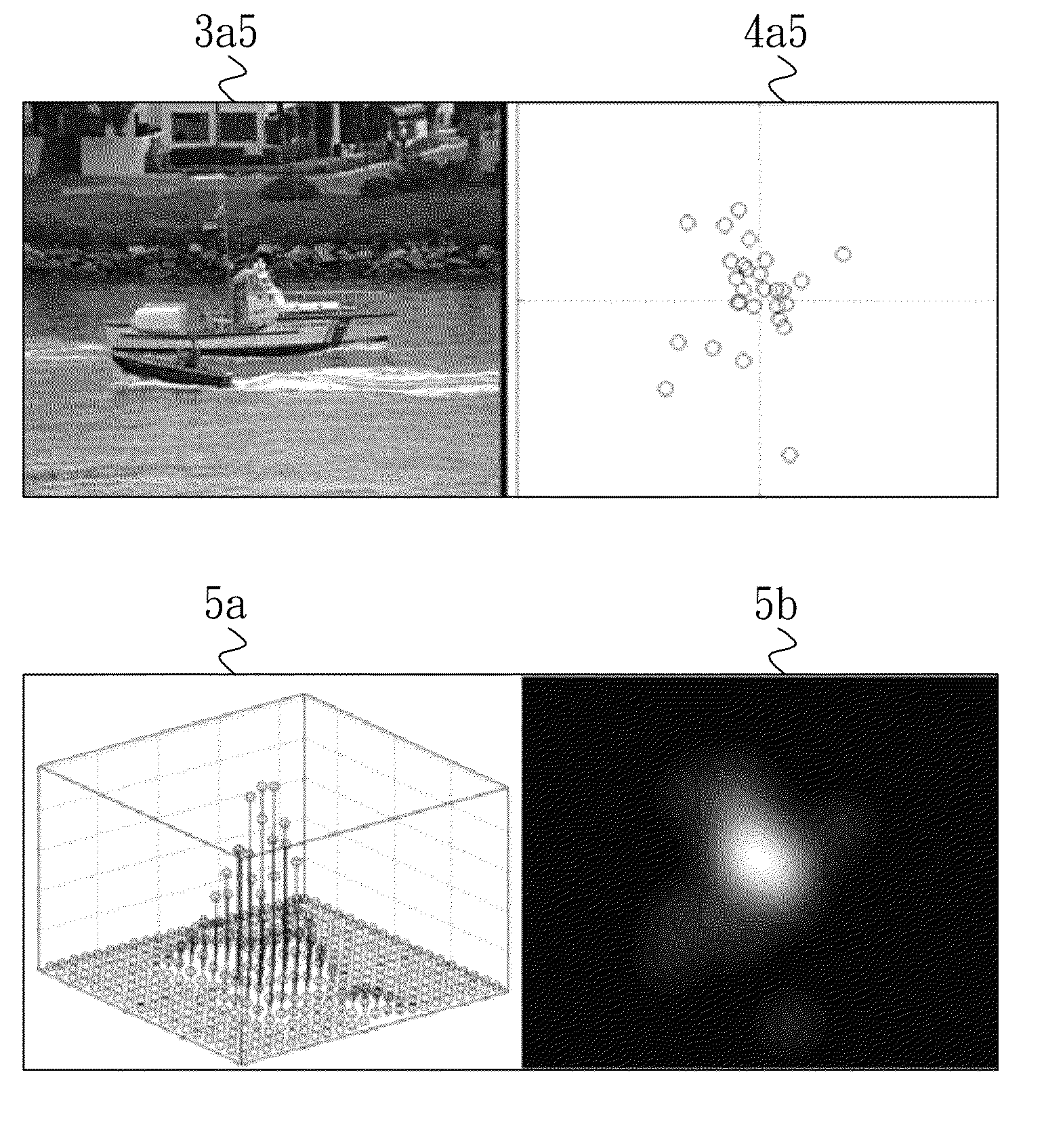 Learning-based visual attention prediction system and method thereof