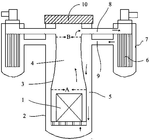 A novel nature cycle cooling lead-based fast reactor