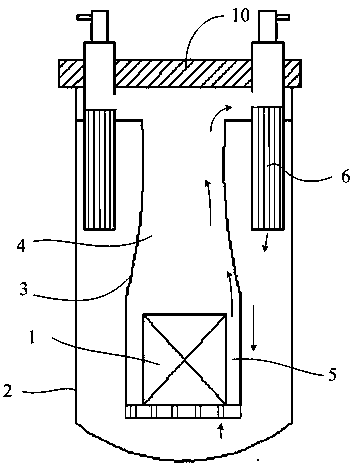 A novel nature cycle cooling lead-based fast reactor