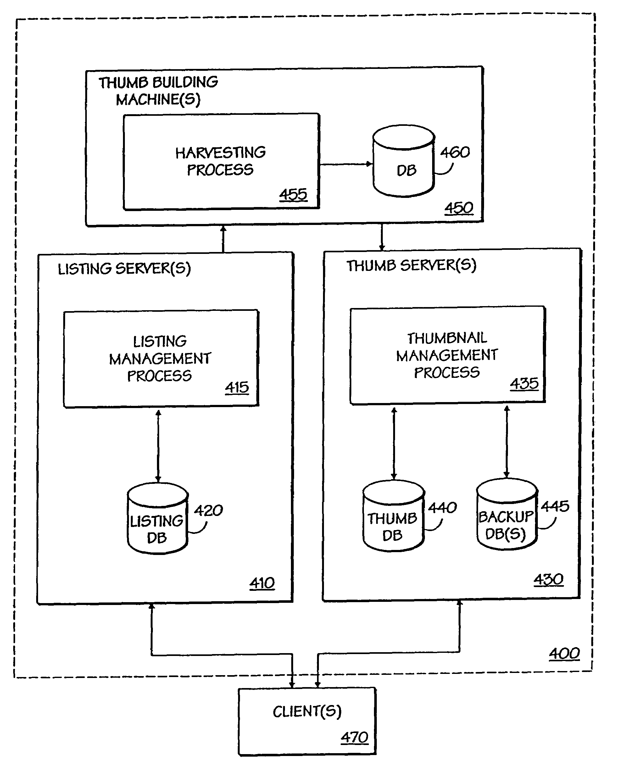 Information presentation and management in an online trading environment