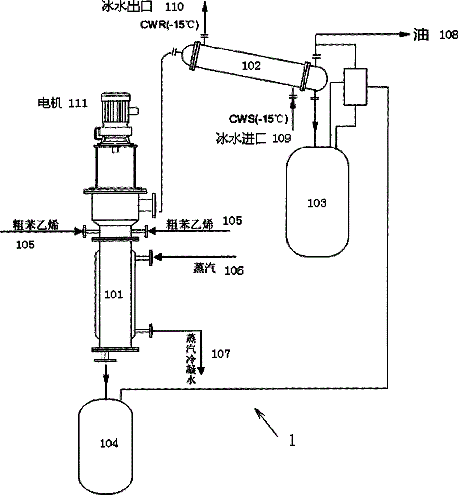 Smell-free styrene-acrylic emulsion and clean-smell coating with emulsion as film forming matter