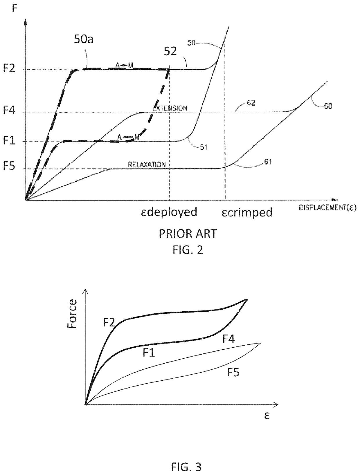 Shape change structure for treatment of nasal conditions including sinusitis