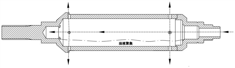 An oil-cooled hollow shaft structure