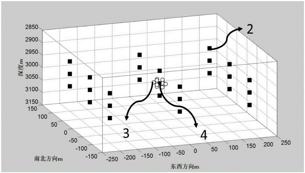 Method for correcting micro-seismic velocity models on basis of relative first arrival matching errors