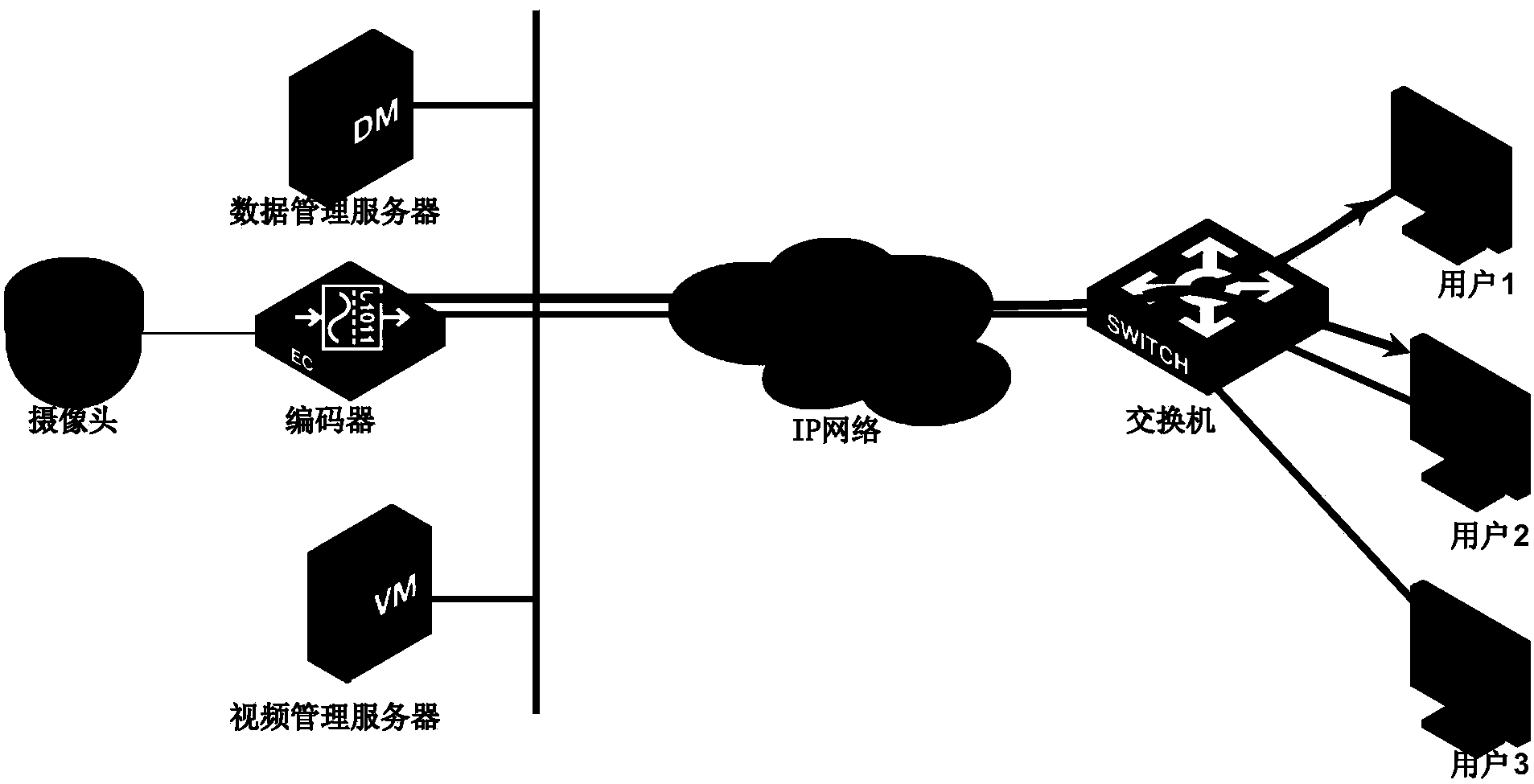 Method and device for reliably transmitting and receiving media streams