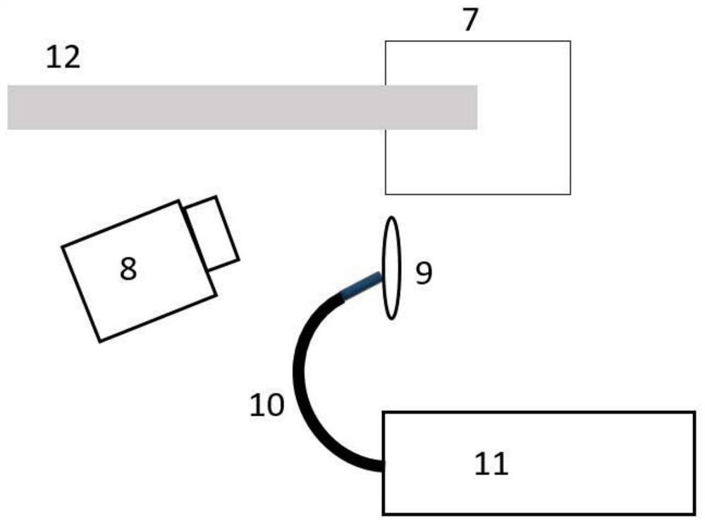 Low-jitter high-intensity super-continuum spectrum light source generated in gas, and detection system thereof