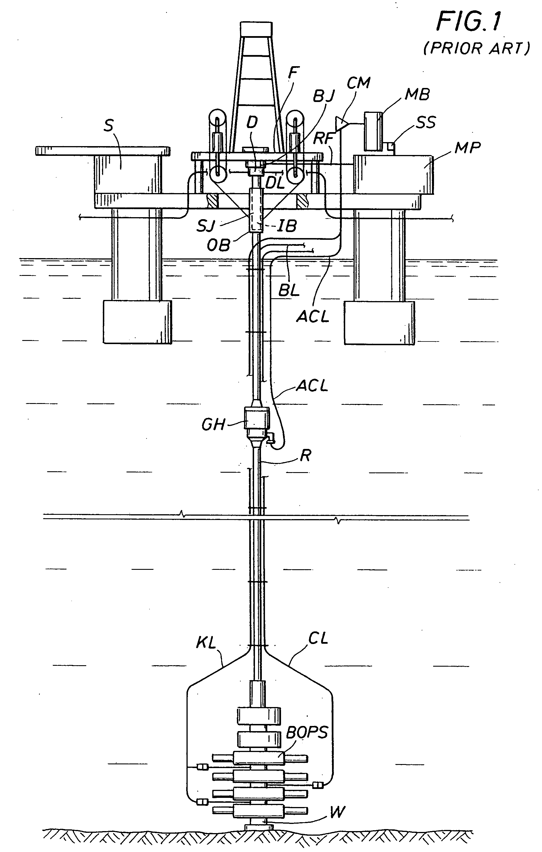 Internal riser rotating control head