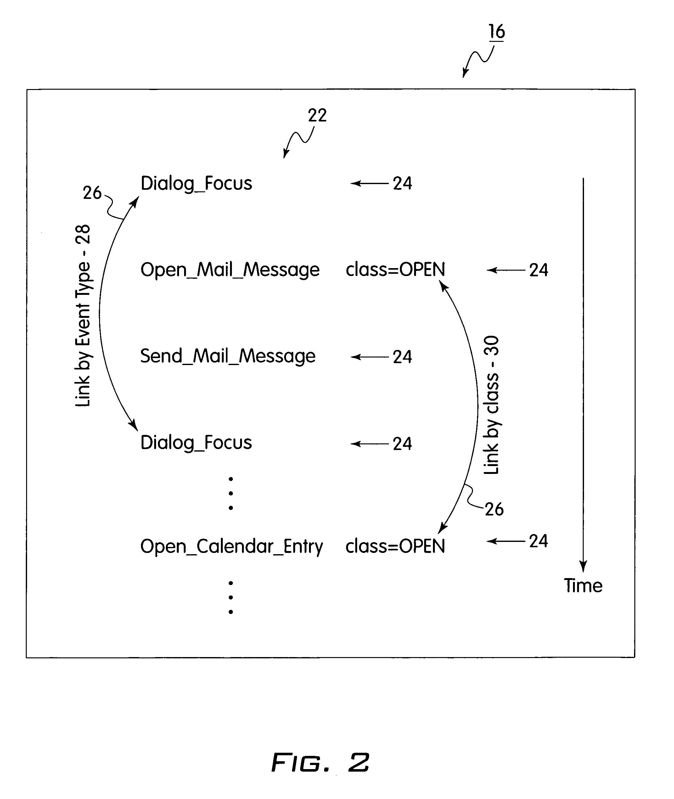 Method for determining and maintaining dialog focus in a conversational speech system